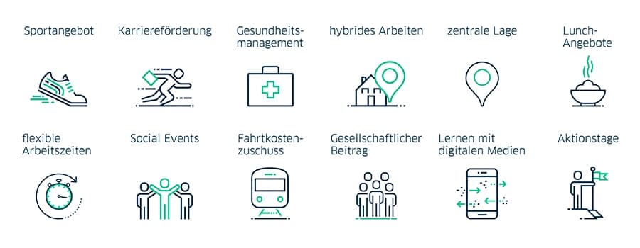 Ausbildung as Bankkaufleute Training location Freiburg (2026) - Image